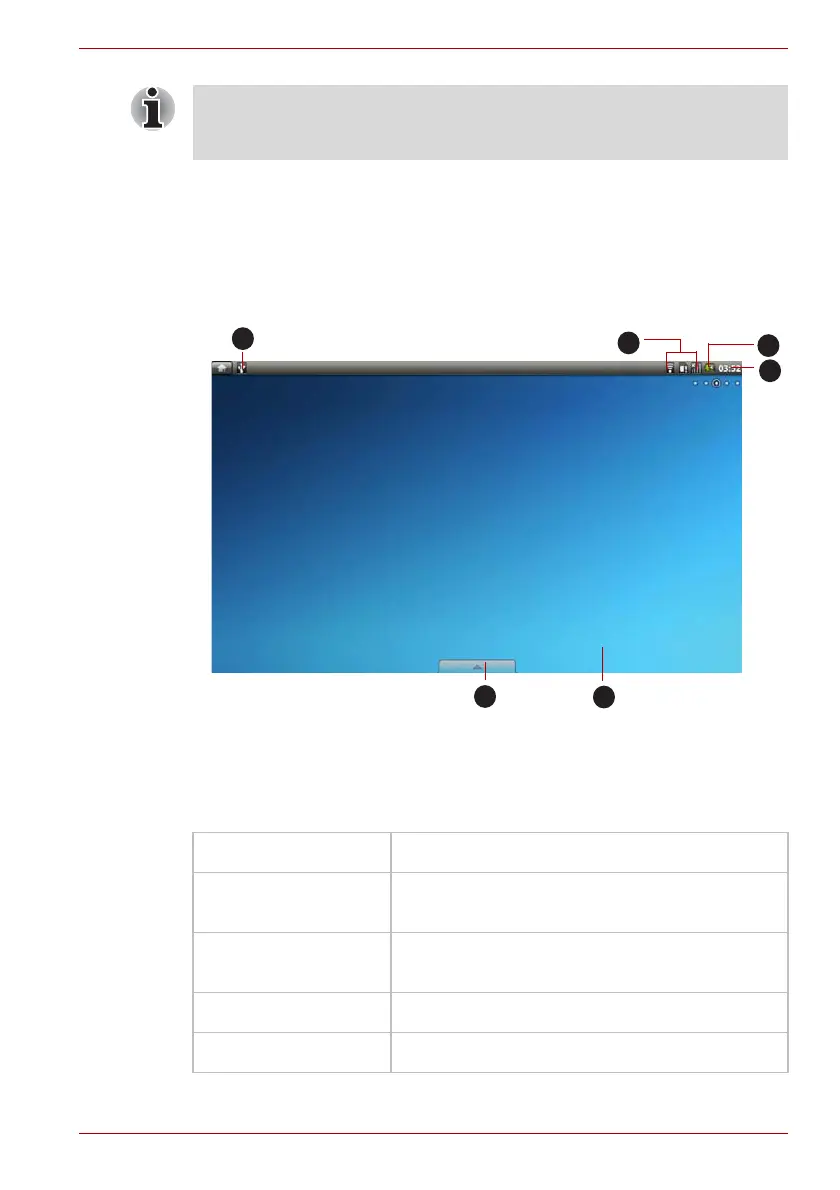 Page #31 background image