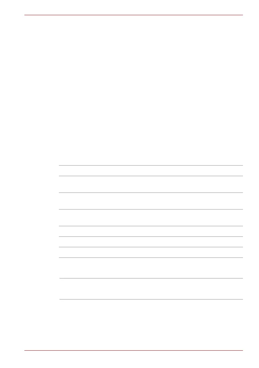 Page #106 background image