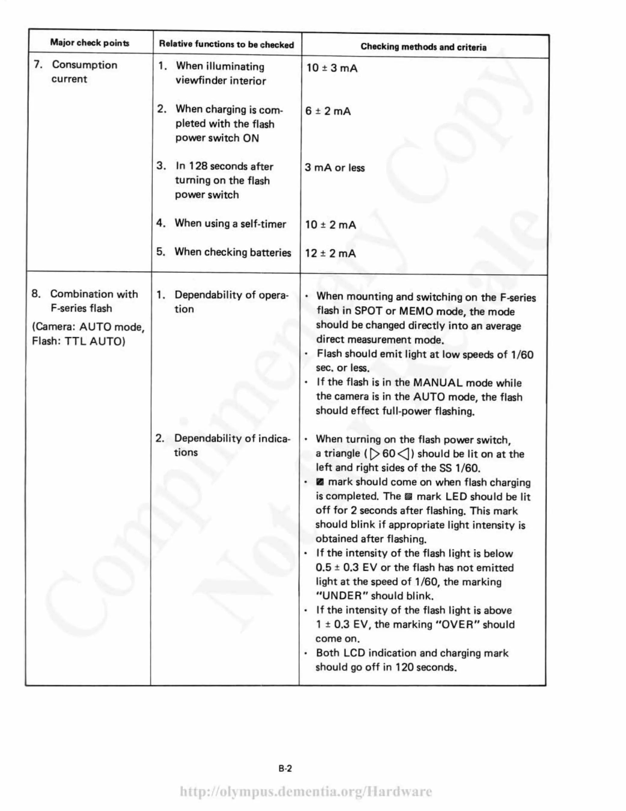 Page #31 background image