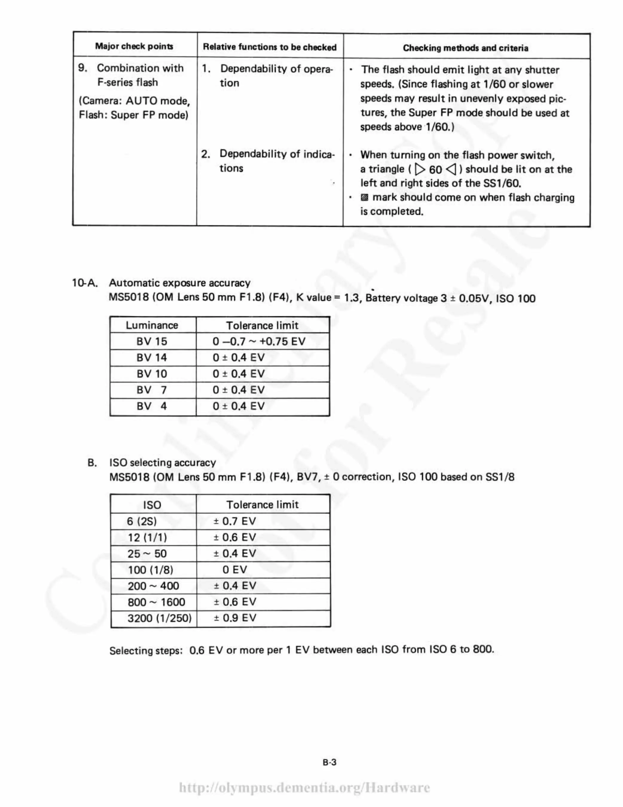 Page #32 background image
