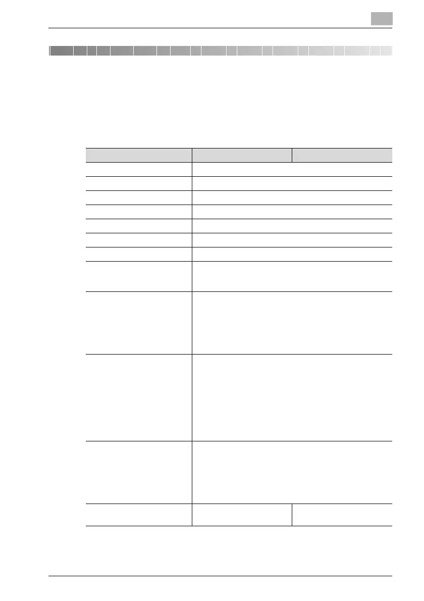 Page #321 background image