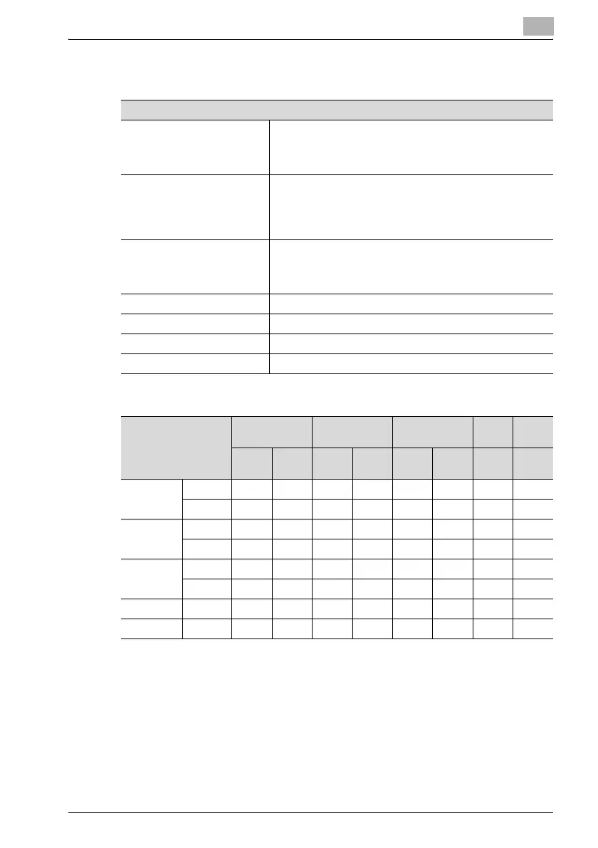 Page #323 background image