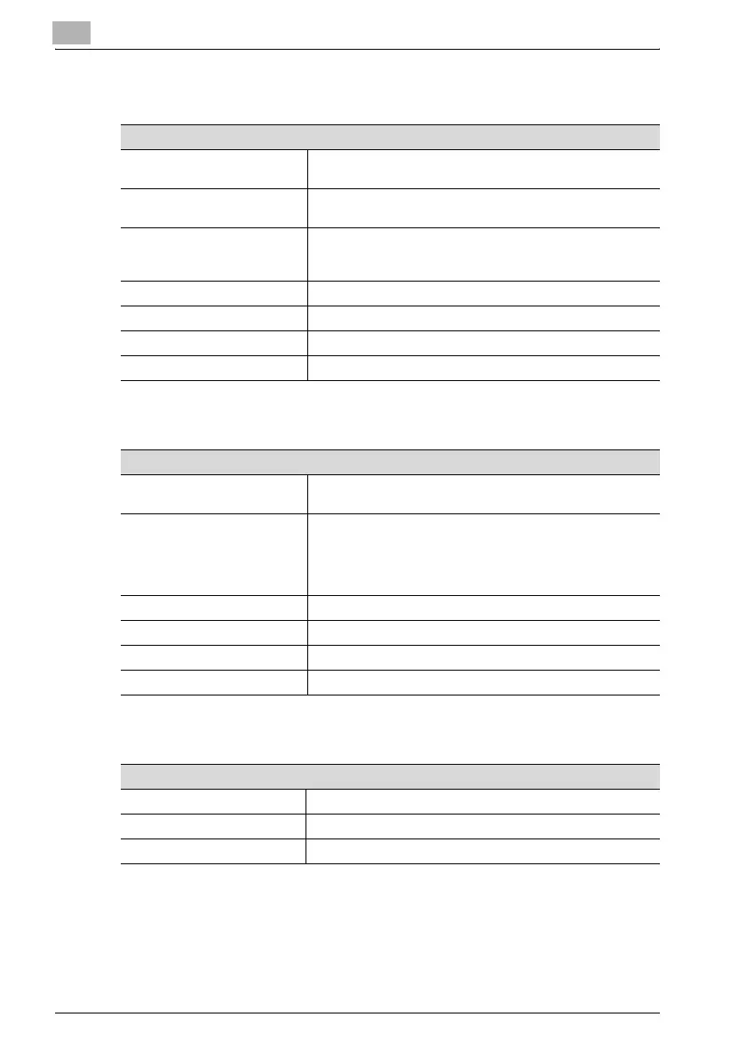 Page #324 background image