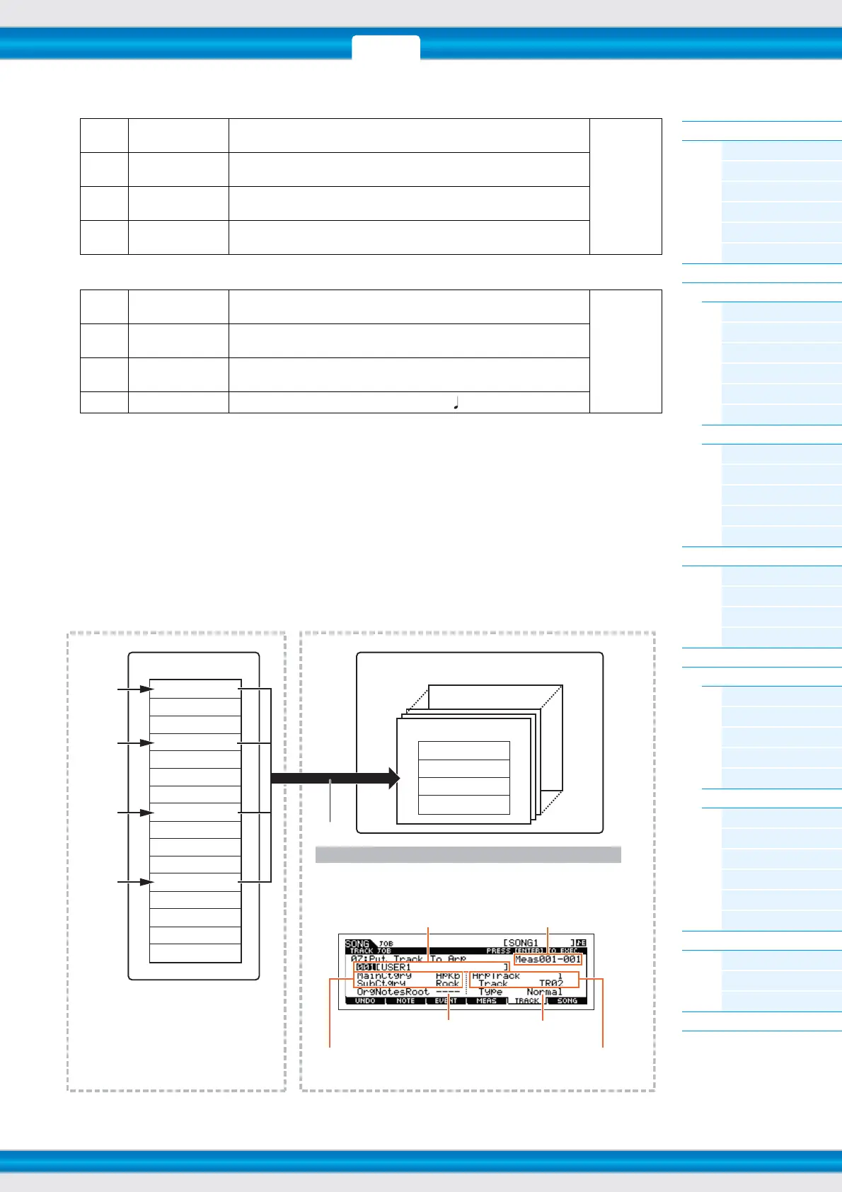 Page #125 background image