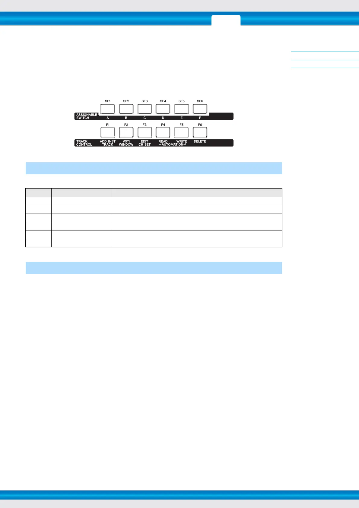 Page #135 background image