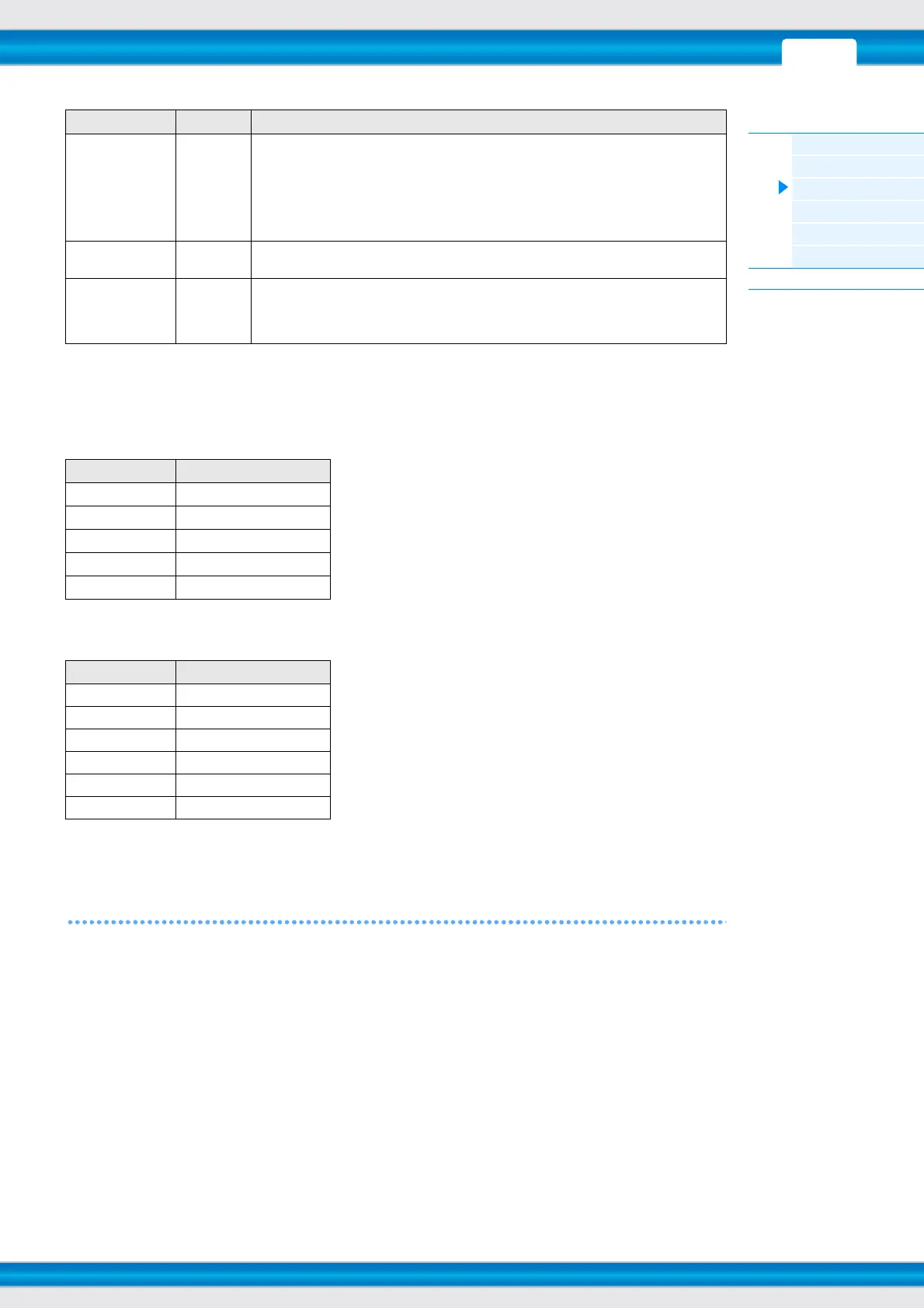 Page #157 background image