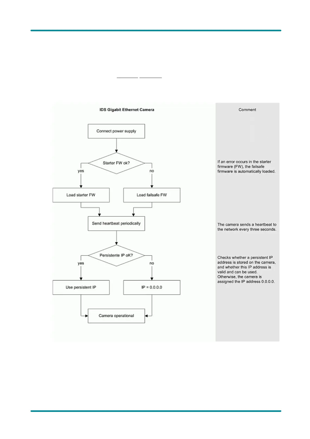 Page #48 background image