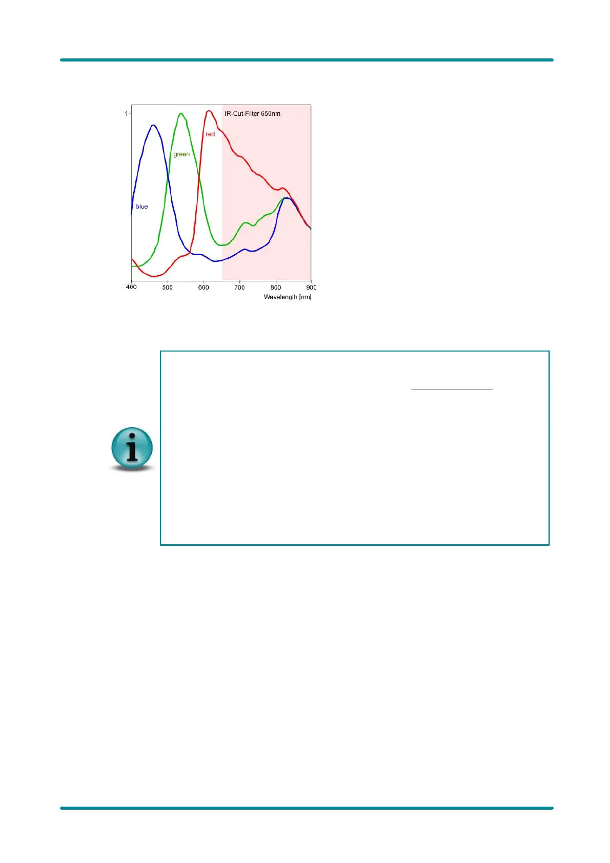 Page #131 background image