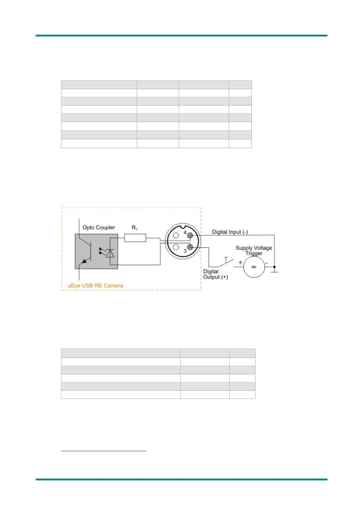 Page #194 background image