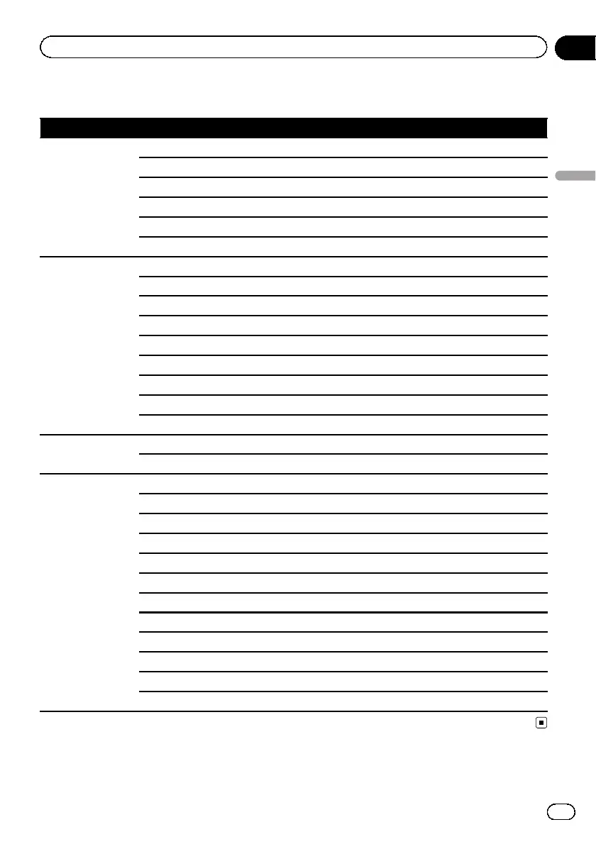 Page #85 background image