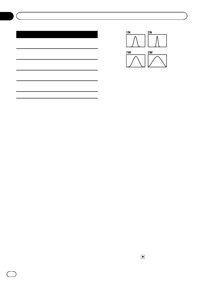 Page #118 background image