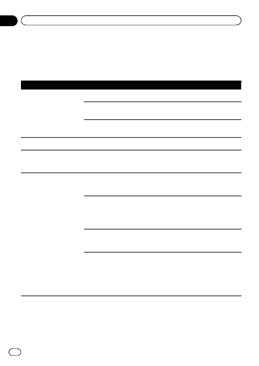 Page #124 background image
