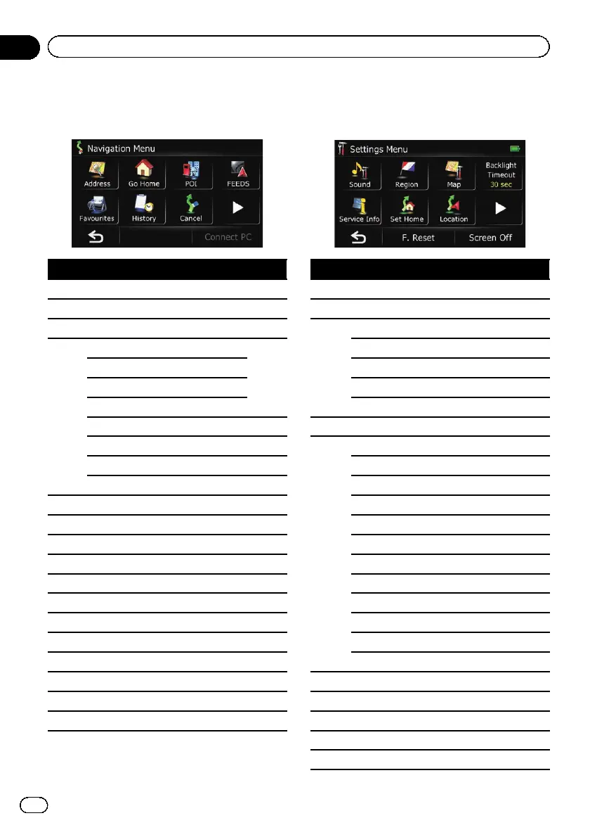 Page #142 background image