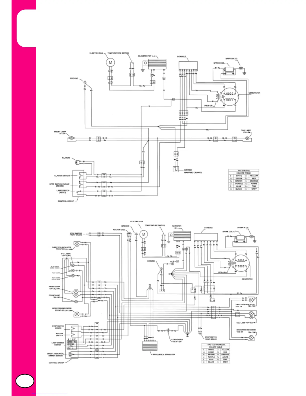 Page #9 background image