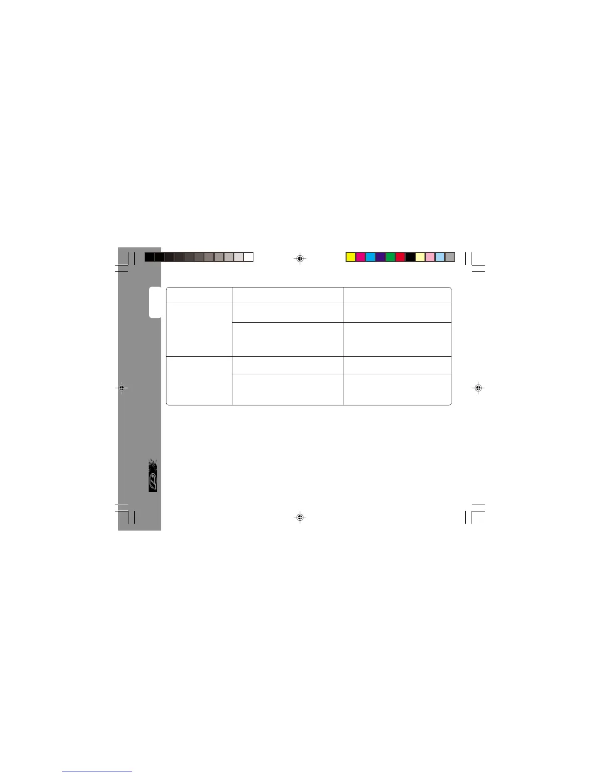 Page #142 background image