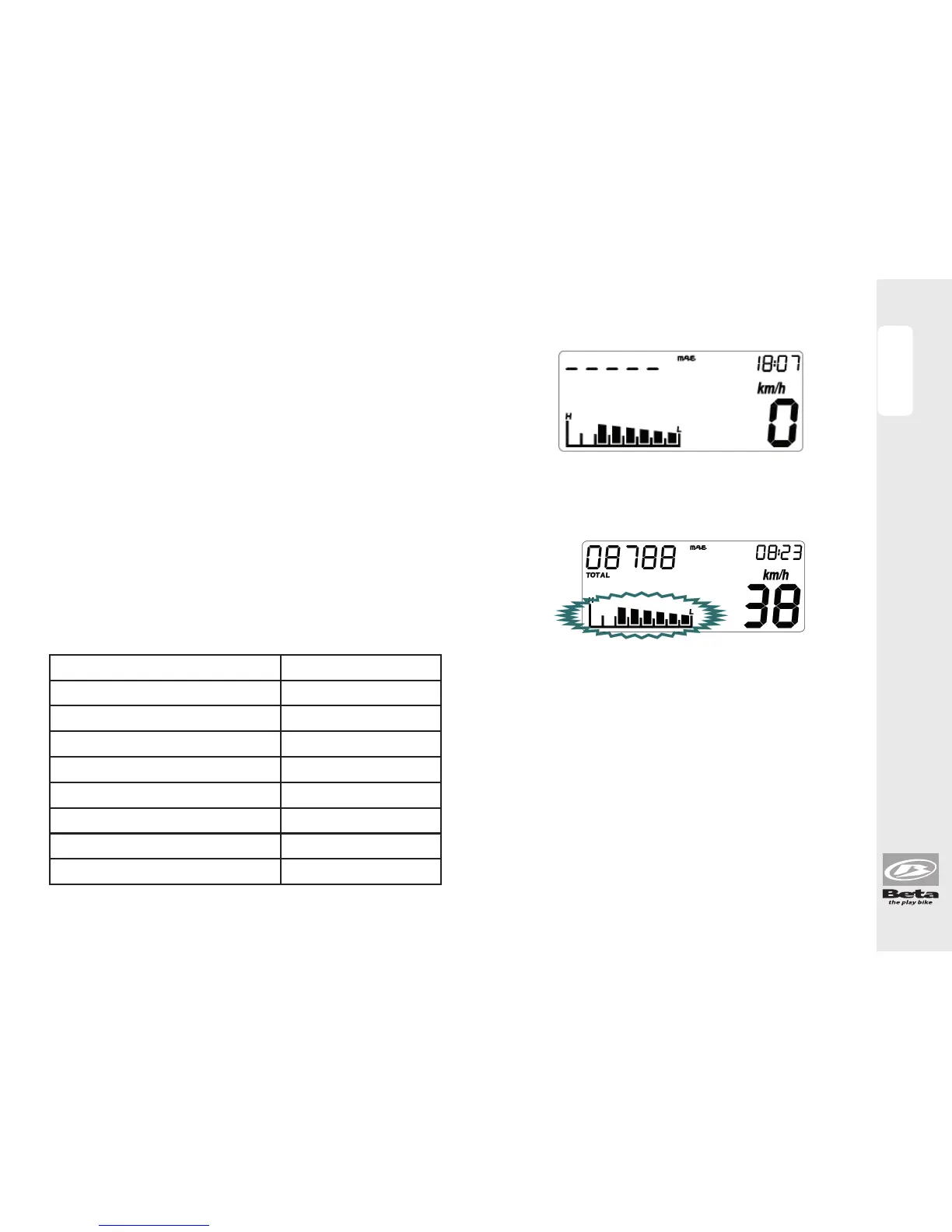 Page #195 background image