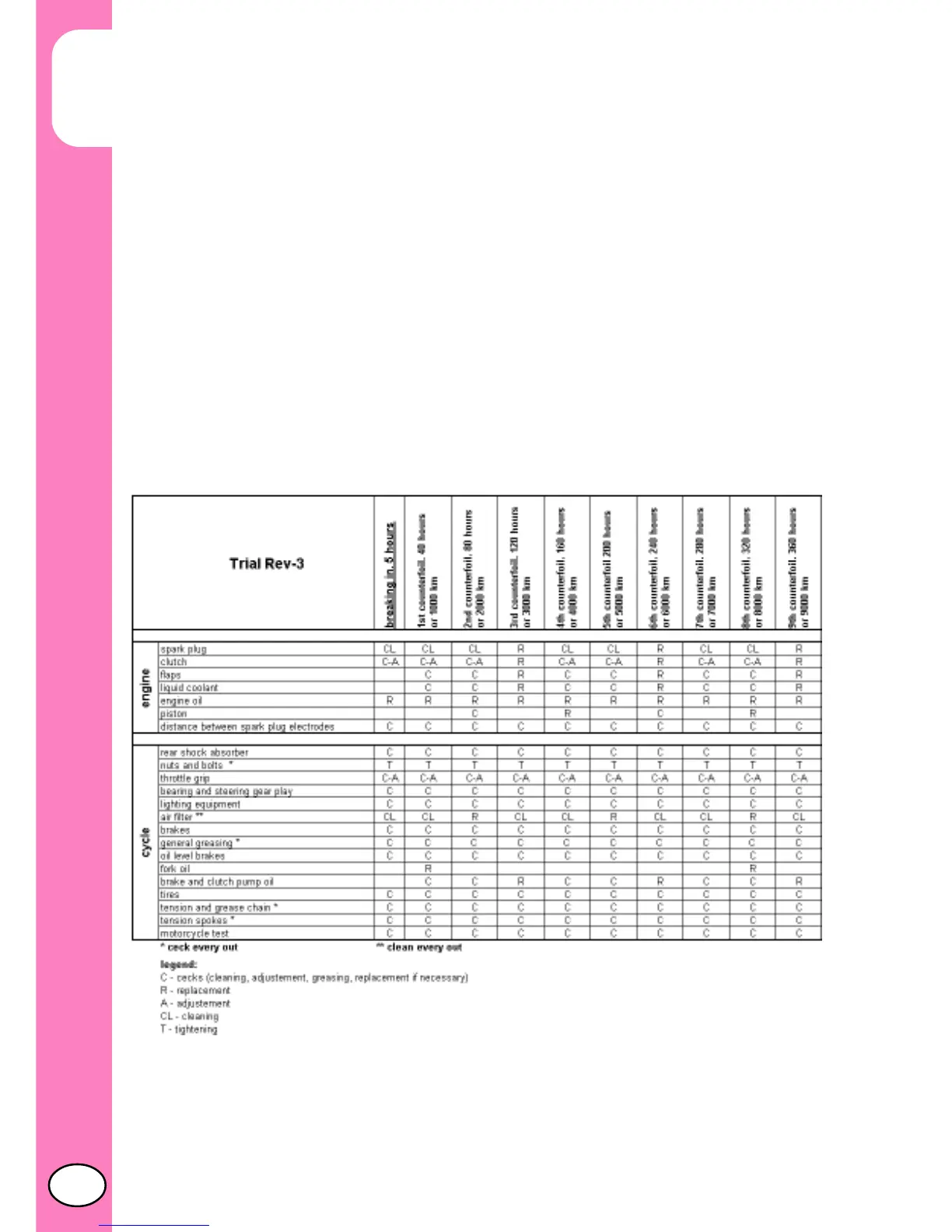 Page #28 background image