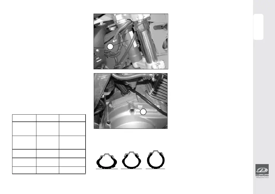 Page #152 background image