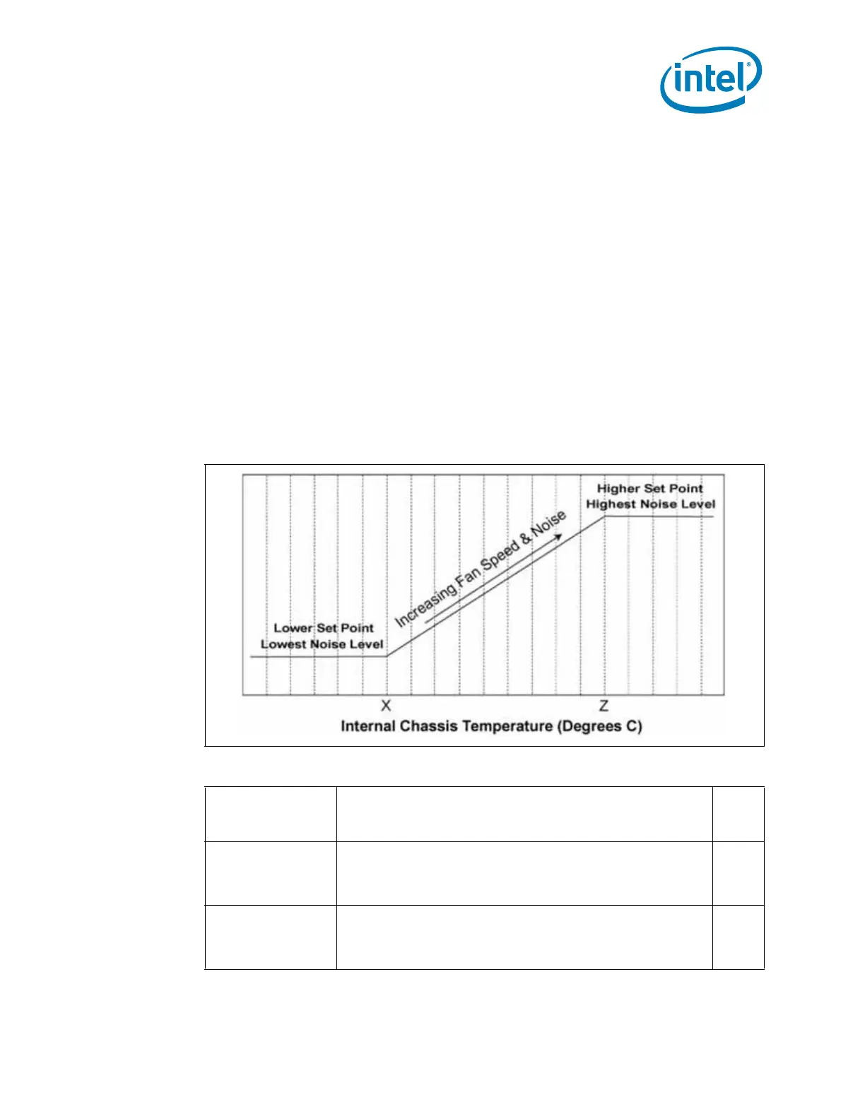 Page #101 background image