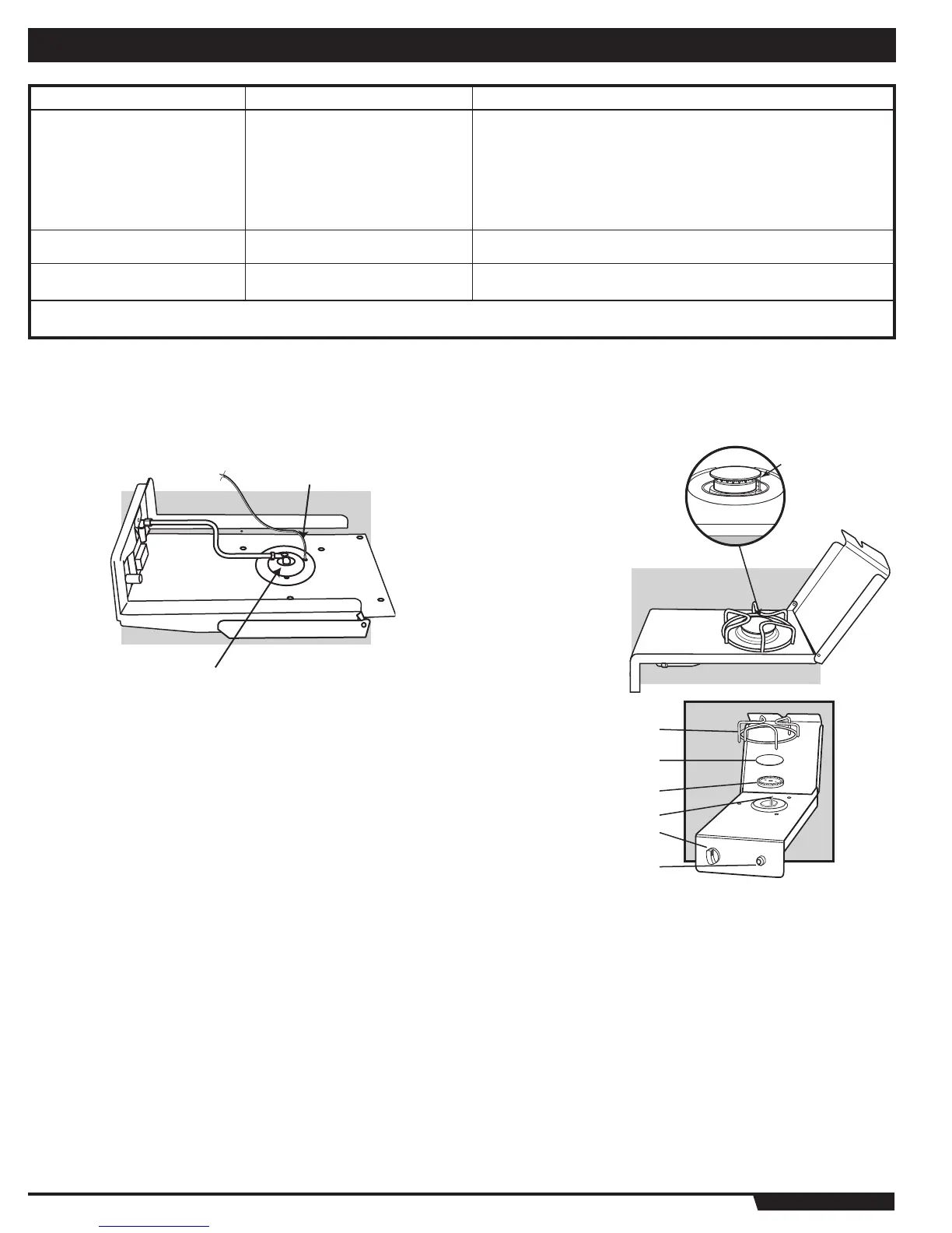 Page #42 background image