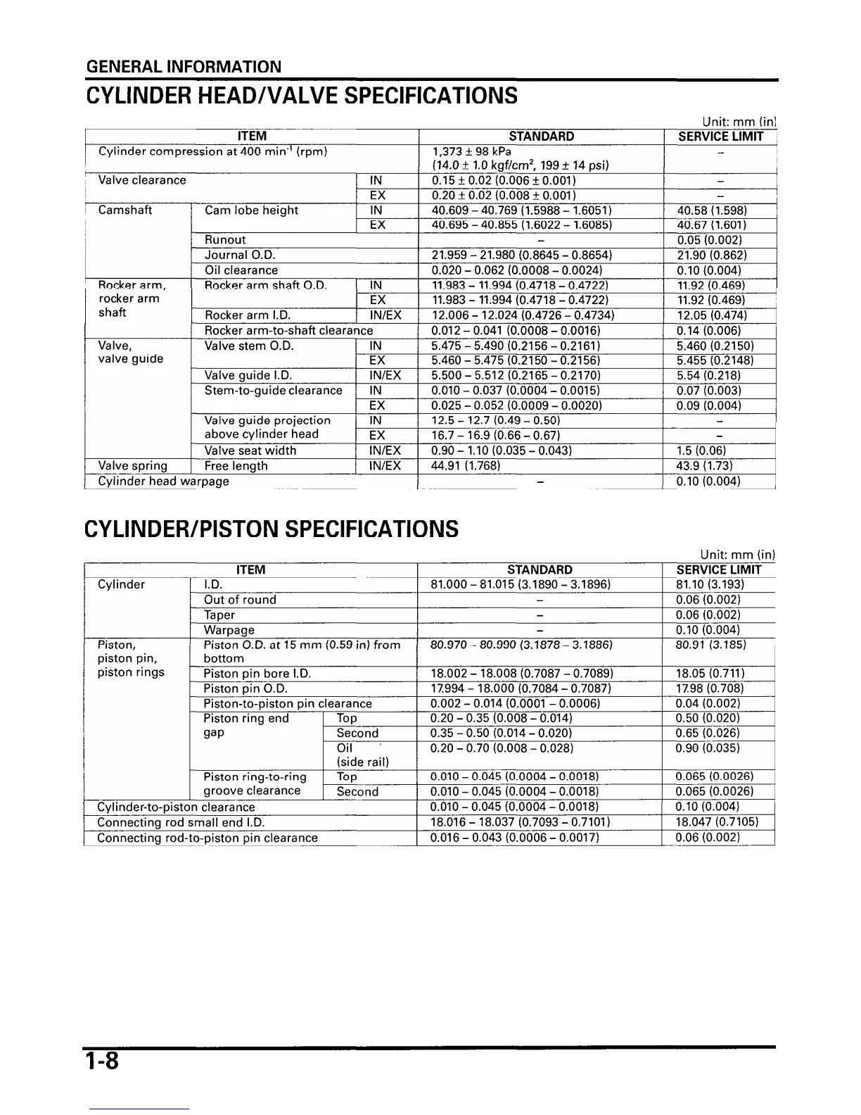 Page #12 background image