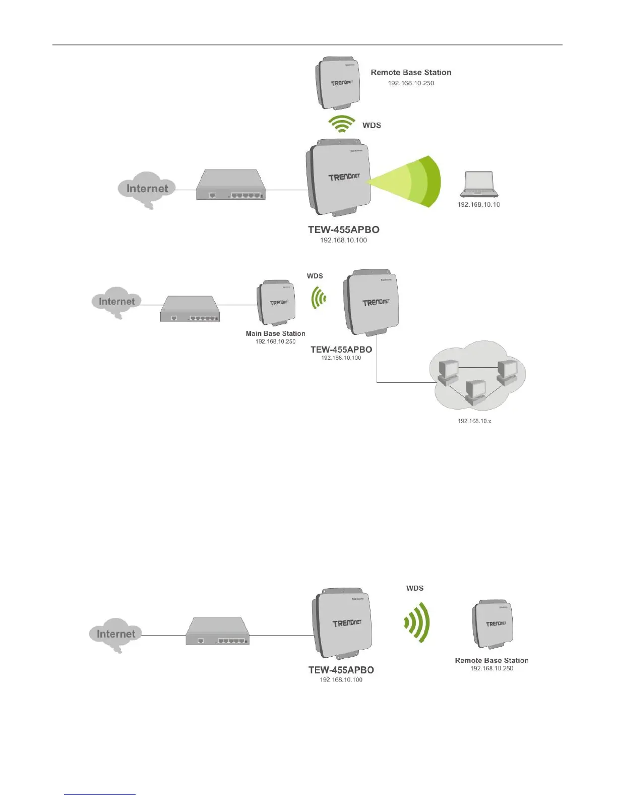 Page #7 background image
