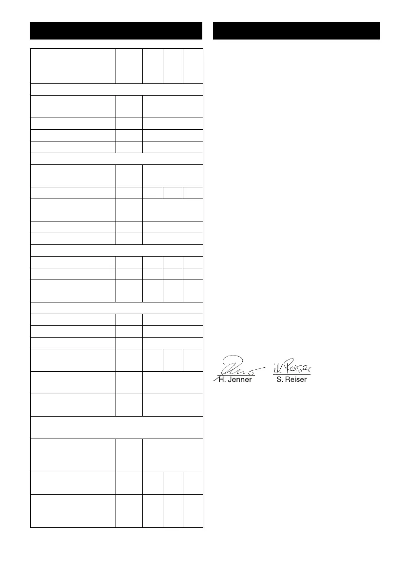 Page #143 background image