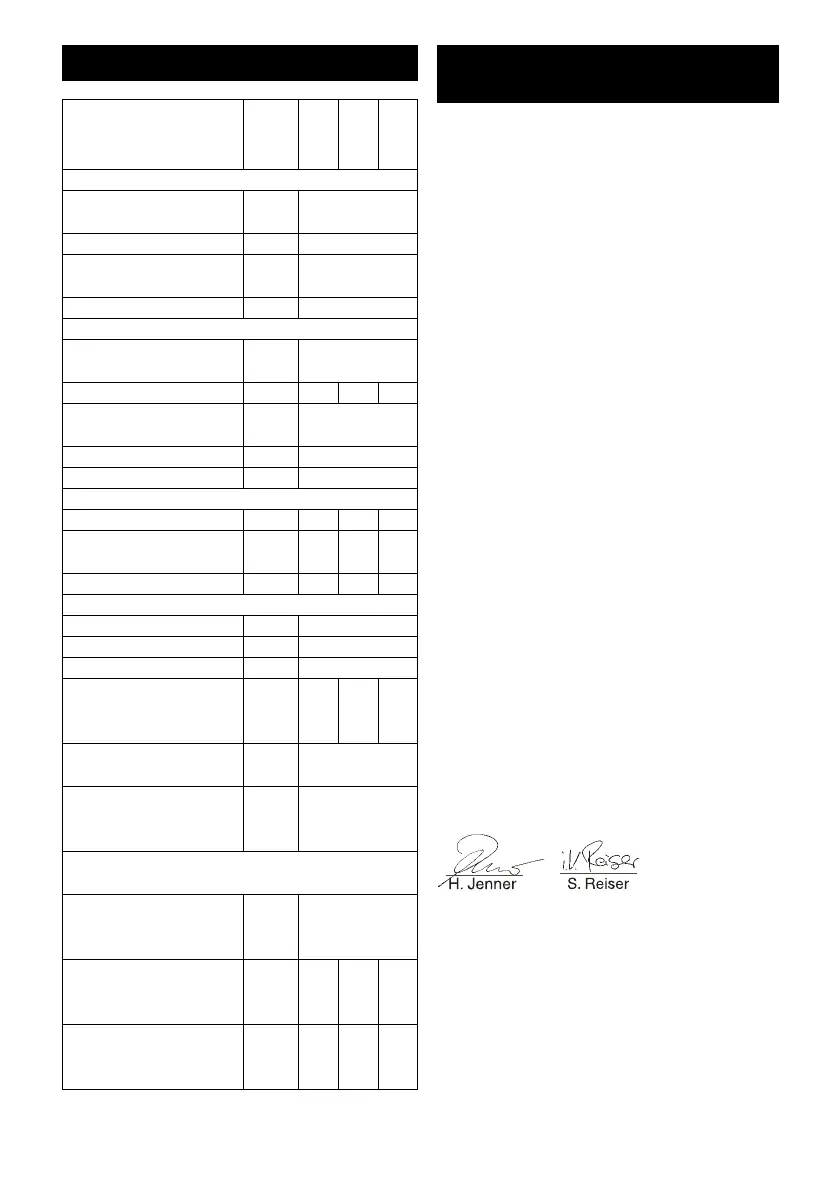 Page #183 background image