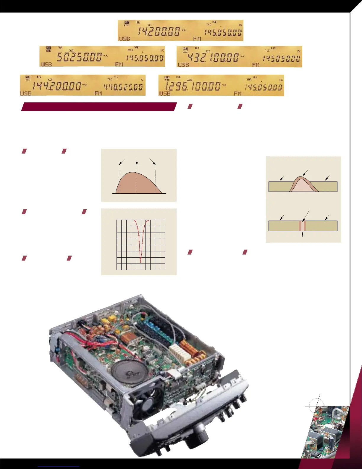 Page #7 background image