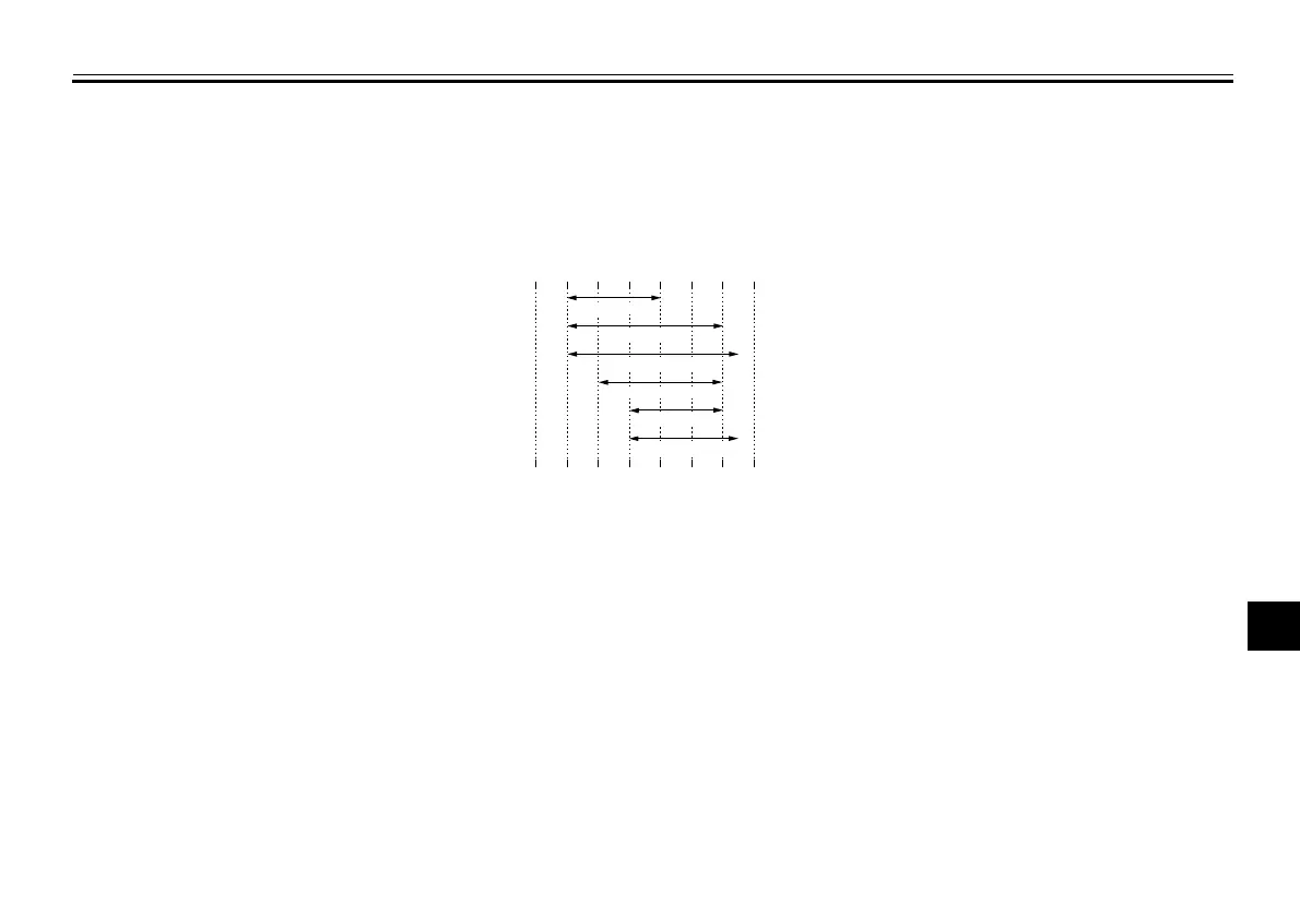 Page #91 background image