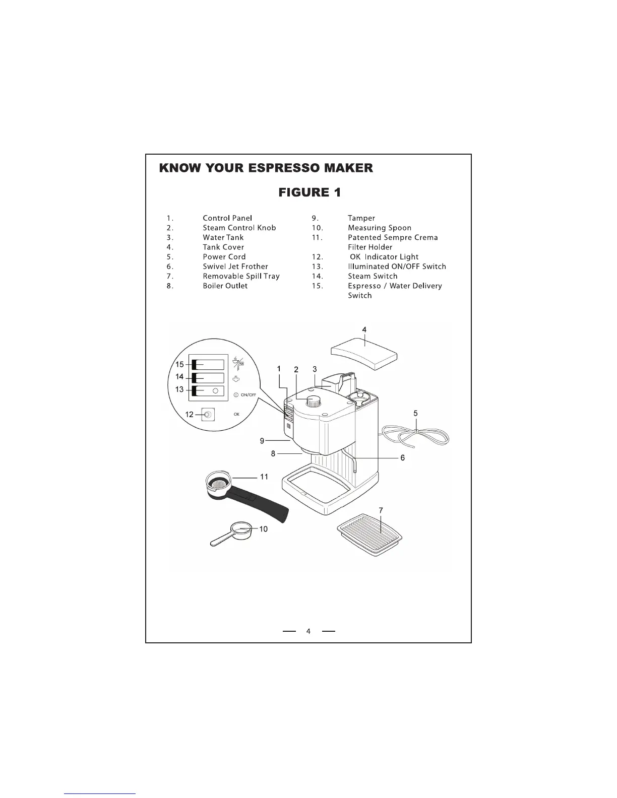 Page #3 background image