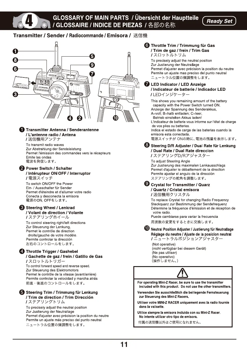 Page #11 background image