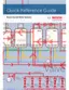 Preview: Quick Reference Guide