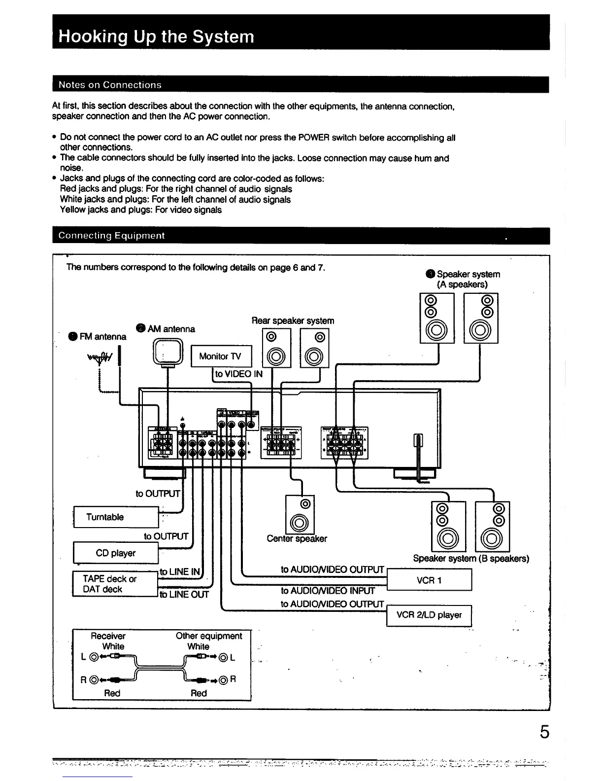 Page #5 background image