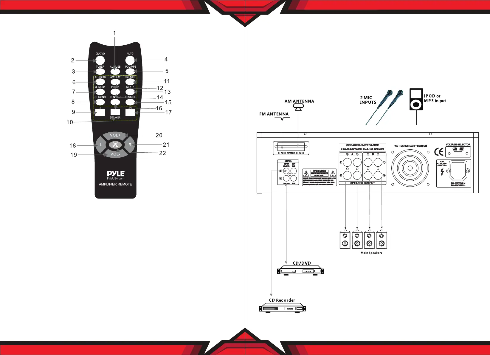 Page #4 background image