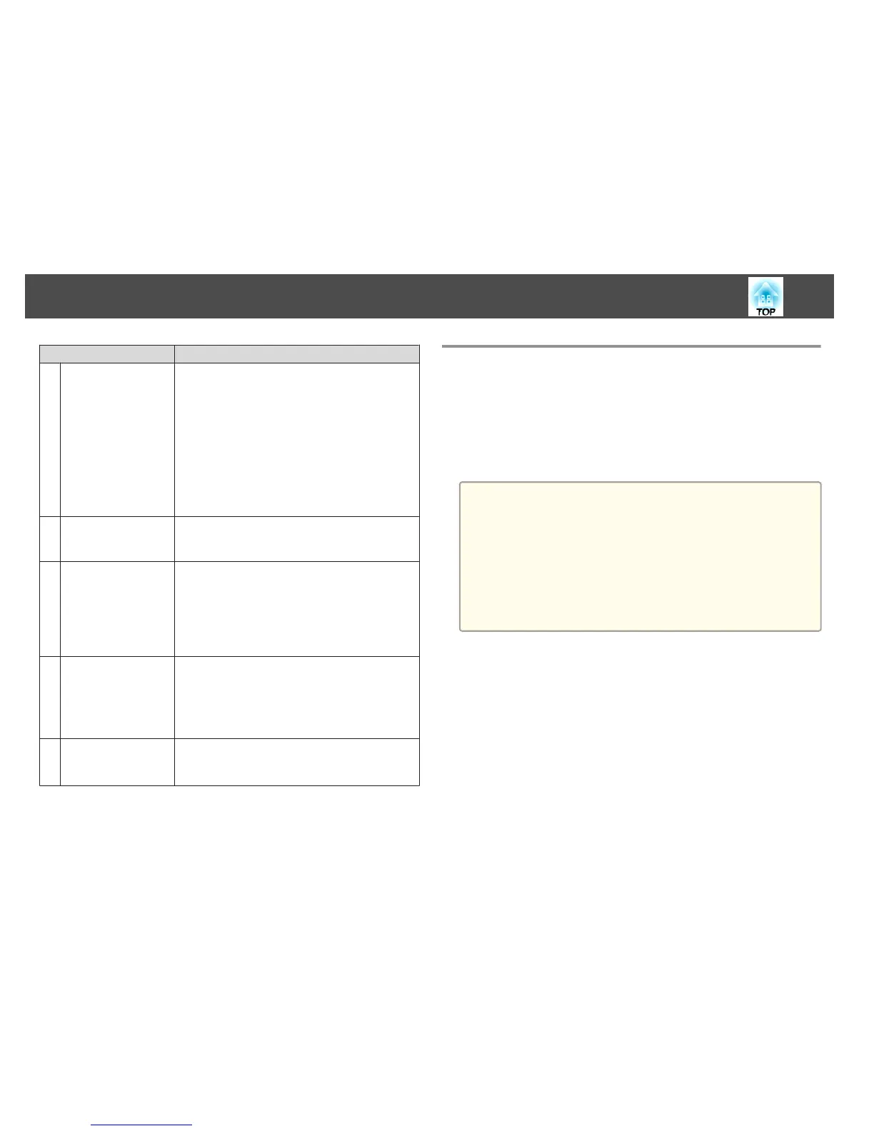Page #125 background image