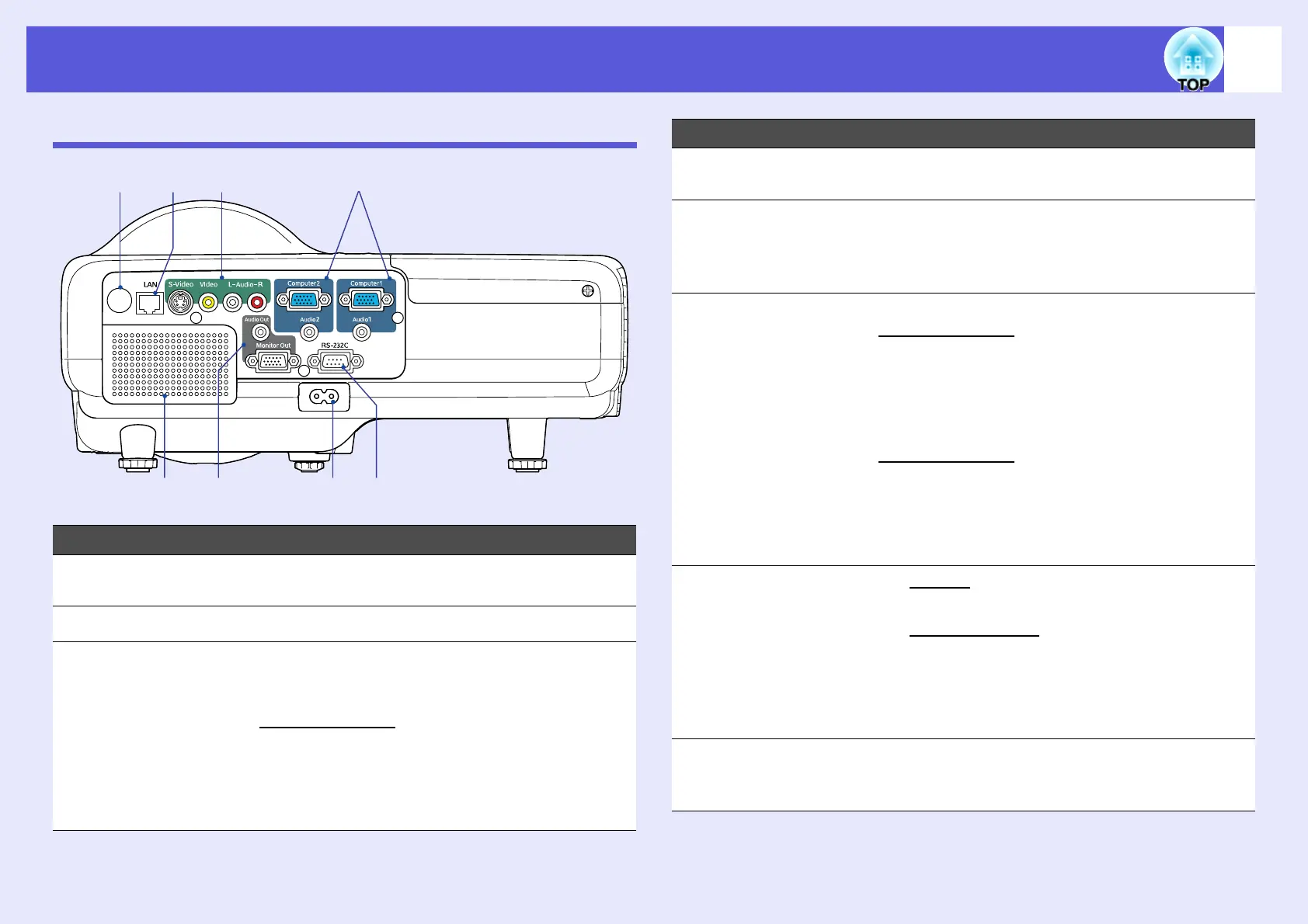 Page #6 background image