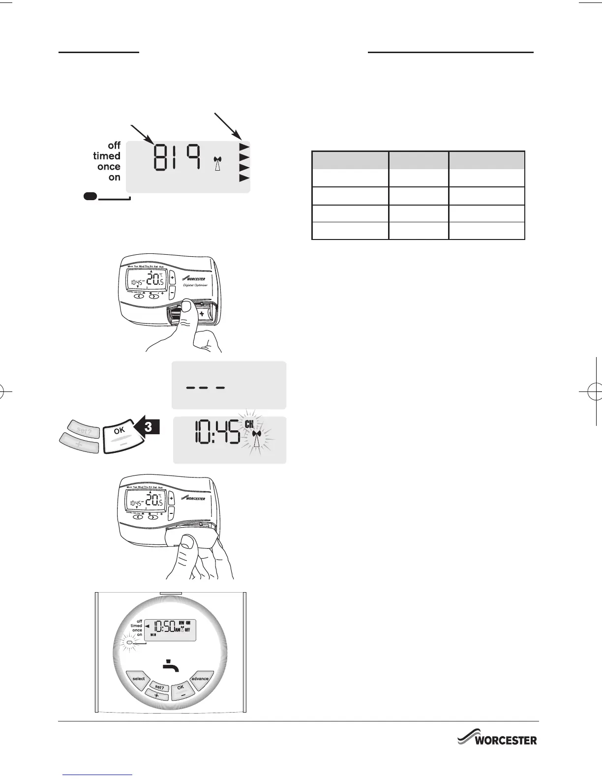 Page #32 background image