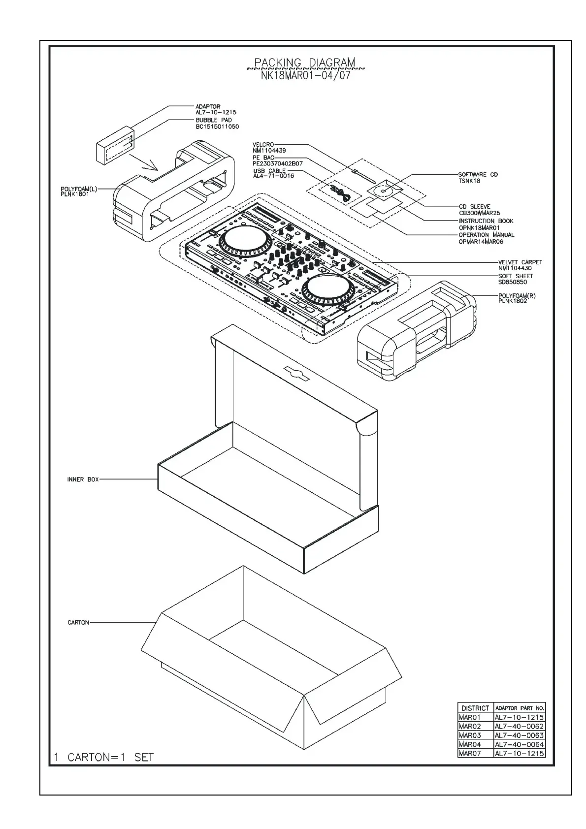 Page #5 background image
