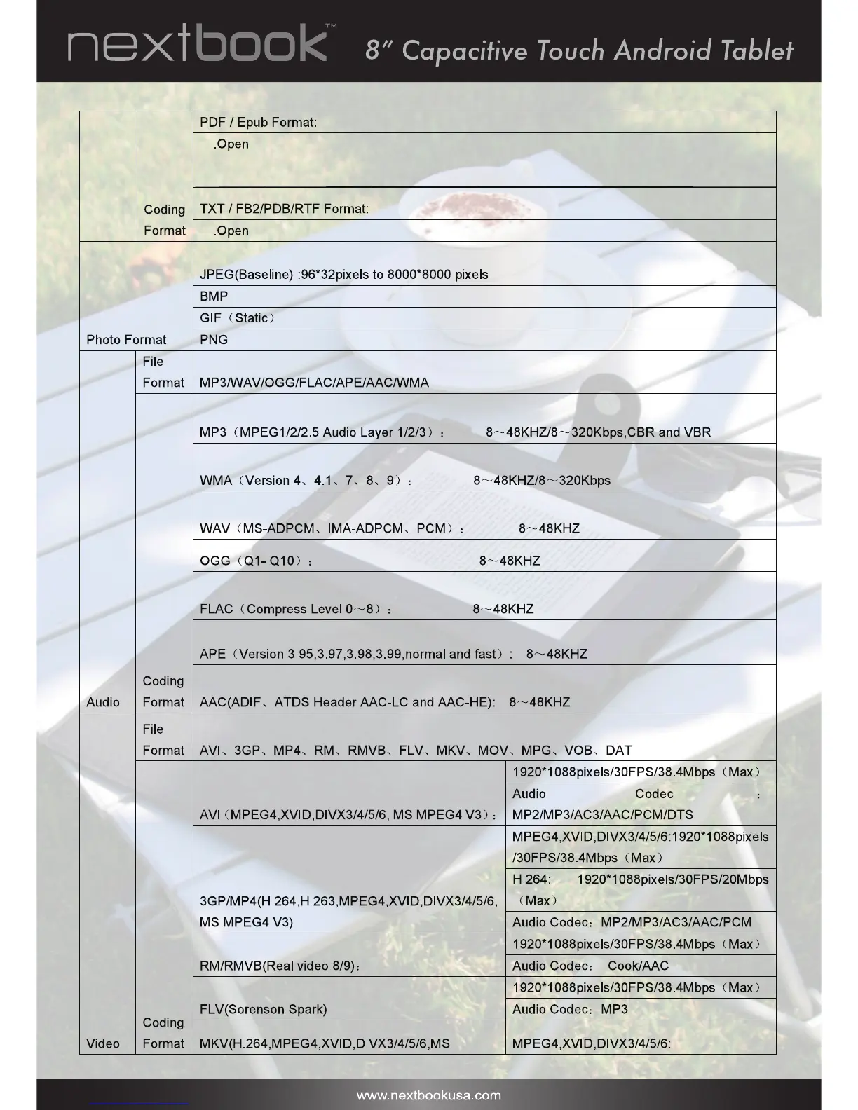 Page #2 background image
