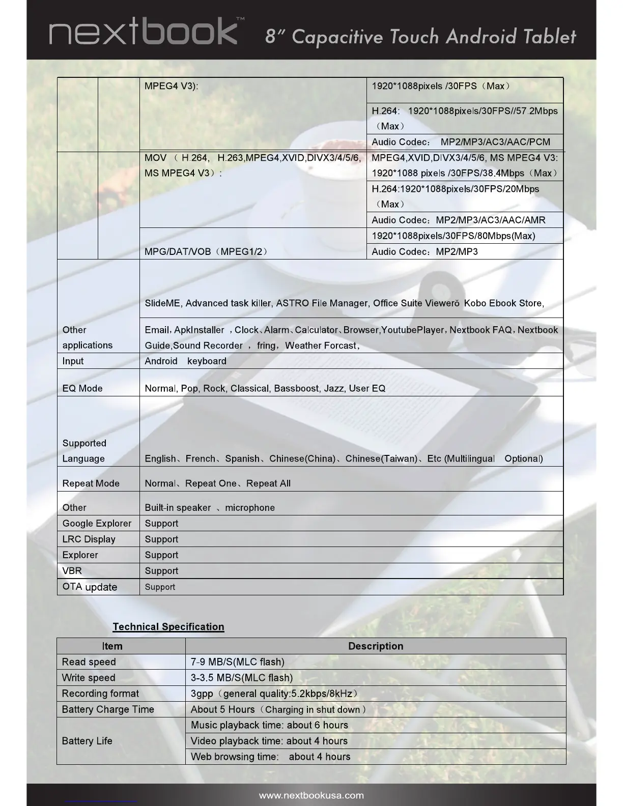 Page #3 background image