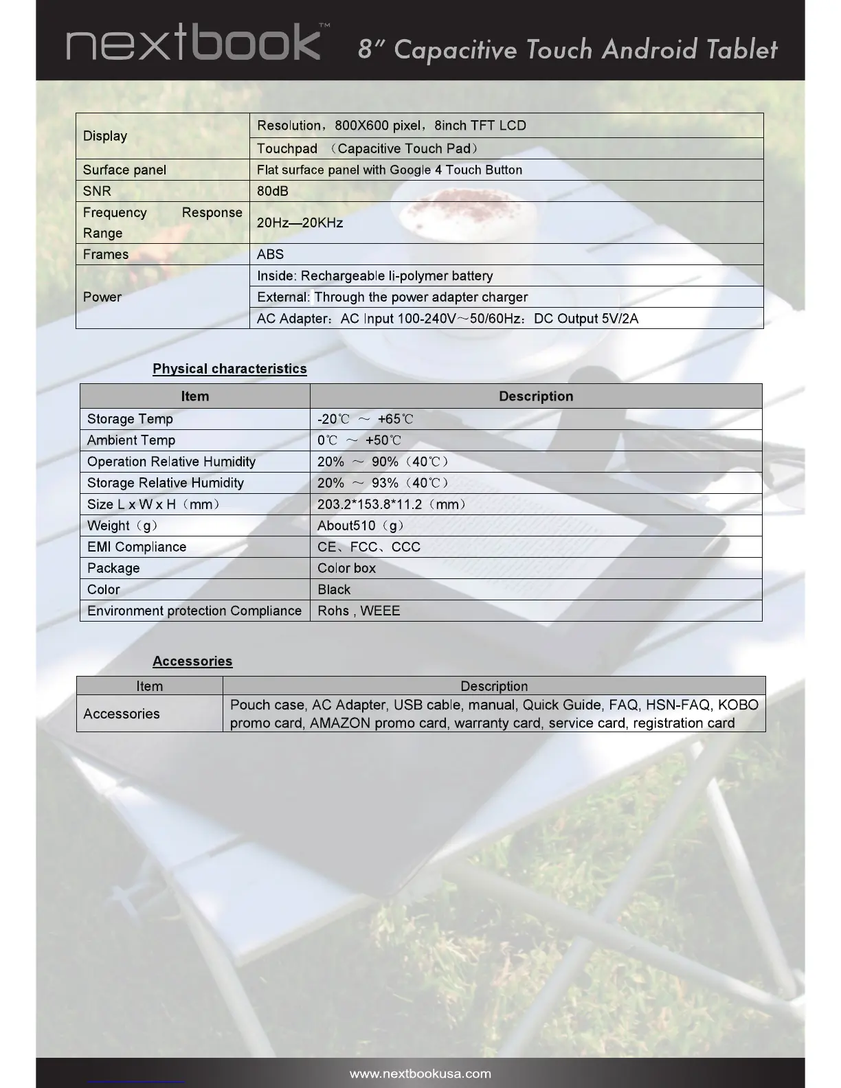 Page #4 background image