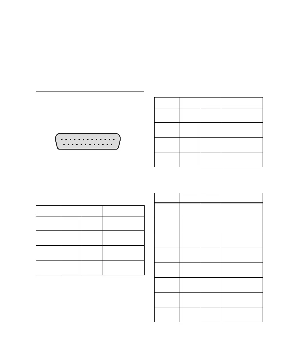 Page #115 background image