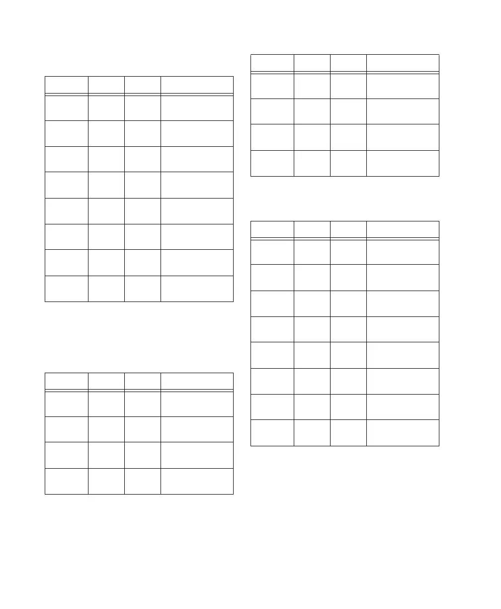 Page #116 background image