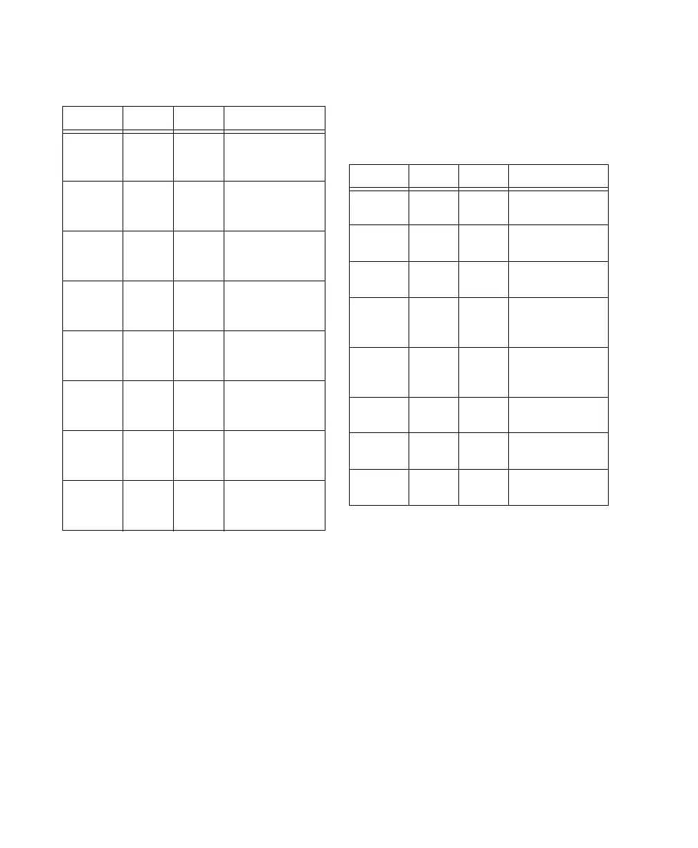 Page #118 background image