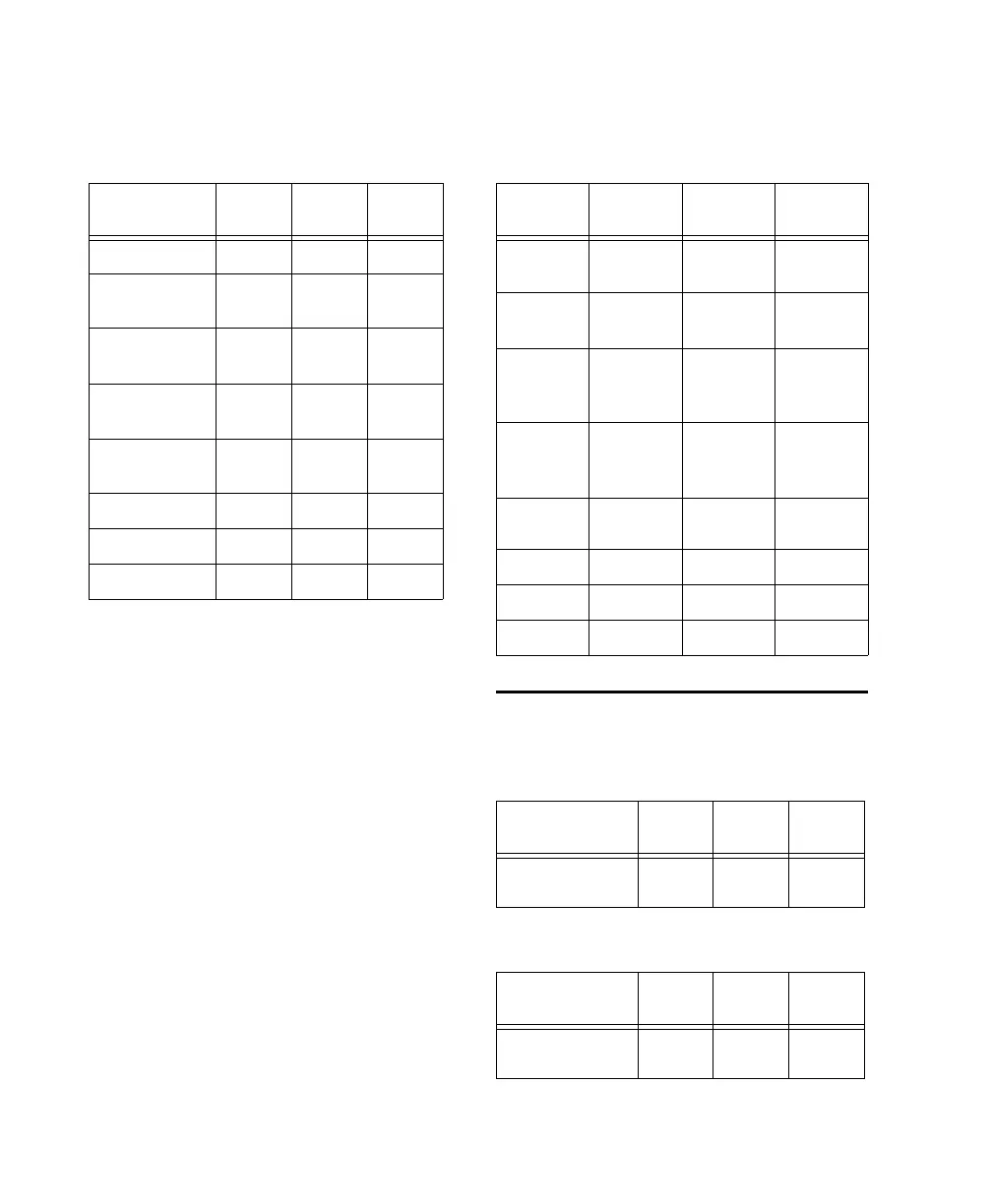 Page #120 background image