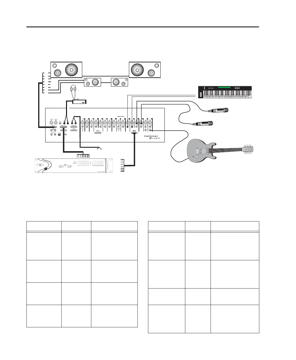 Page #28 background image