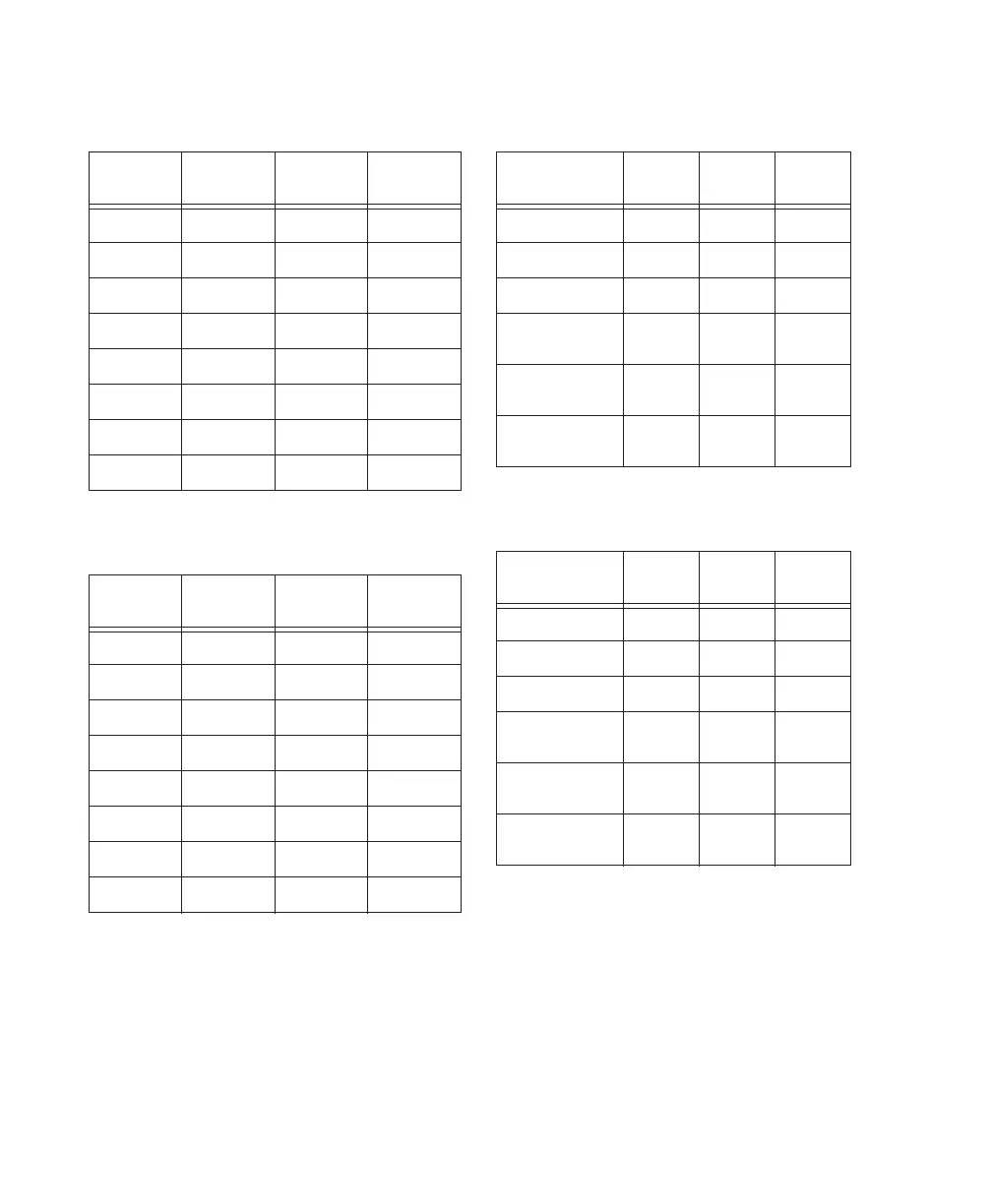 Page #138 background image