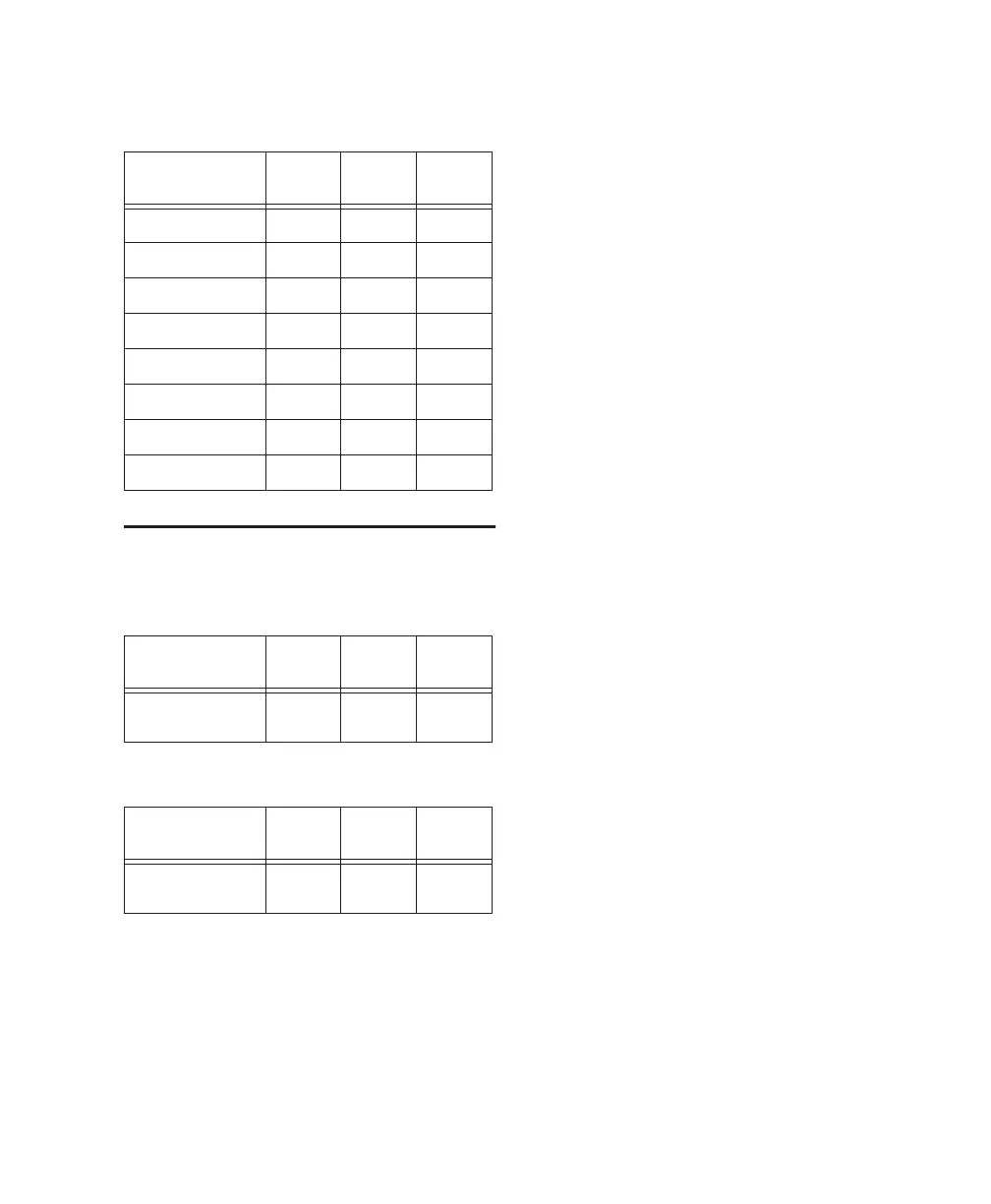 Page #139 background image