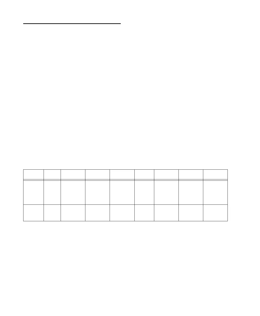 Page #114 background image